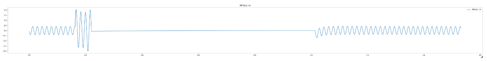 ../../_images/comtrade_current_example.PNG