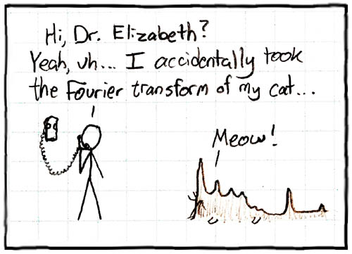 ../../_images/fourier_fail.jpg